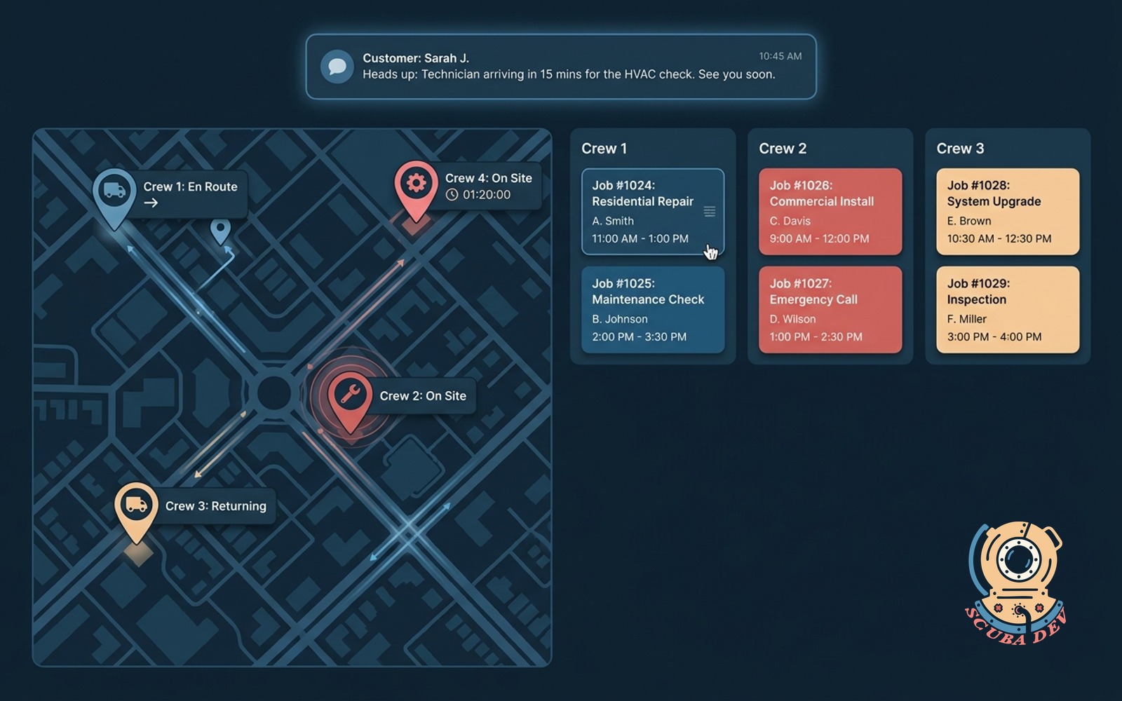 Field operations dashboard illustration with a live map of crew locations, job records flowing in, and customer heads-up texts going out