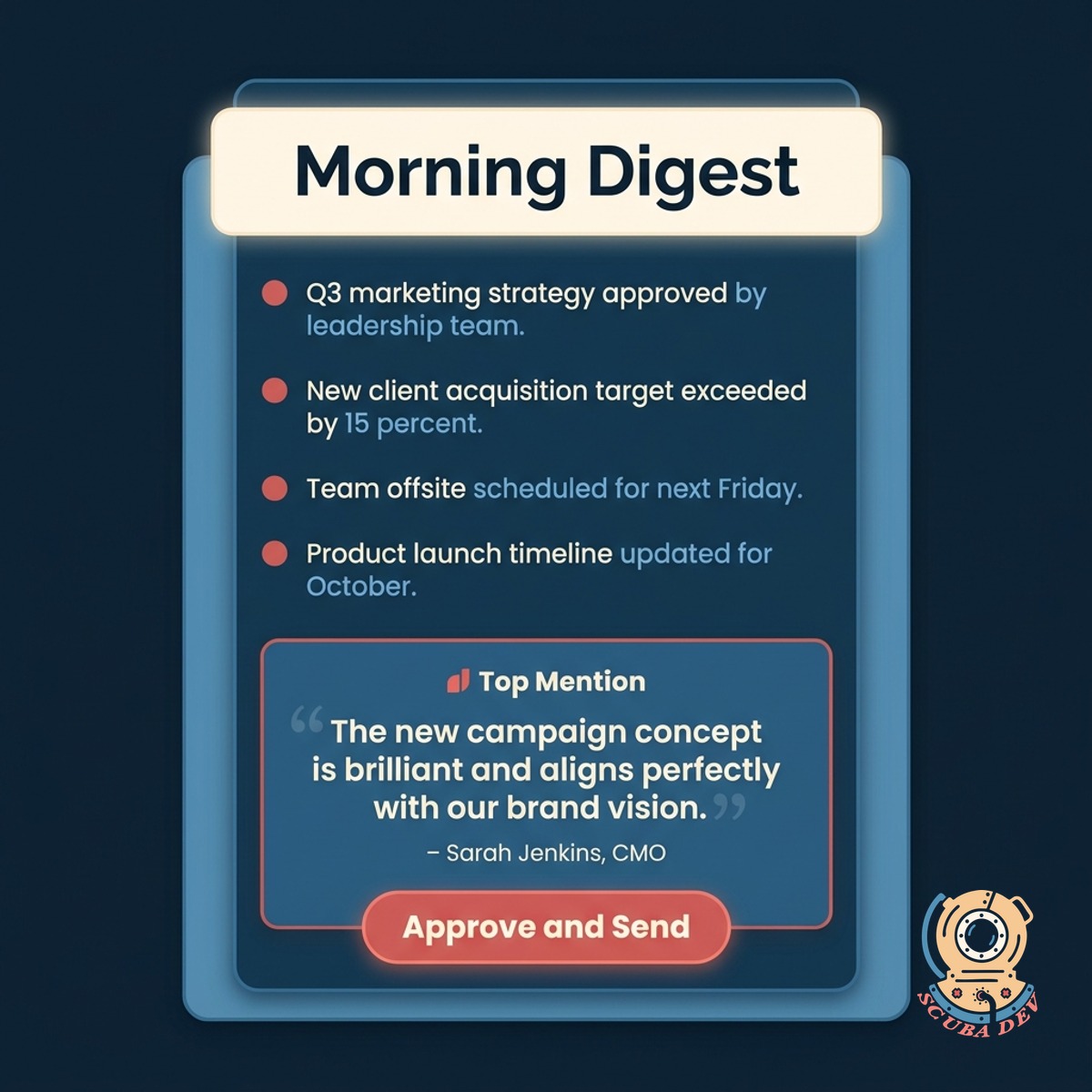 Email digest card with a summary header, five top mentions, and a coral Approve and Send button next to each suggested response
