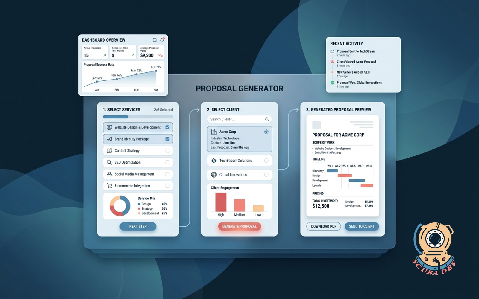 Proposal generator tuned to your service menu
