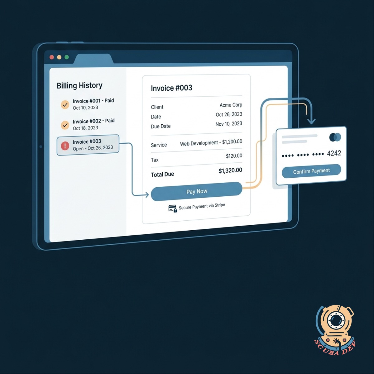 A billing dashboard displaying a list of open invoices and a secure checkout modal powered by Stripe.