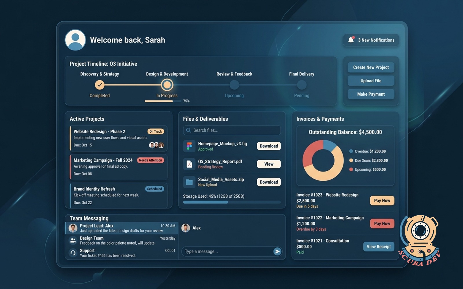 Client portal with status, files, and invoices