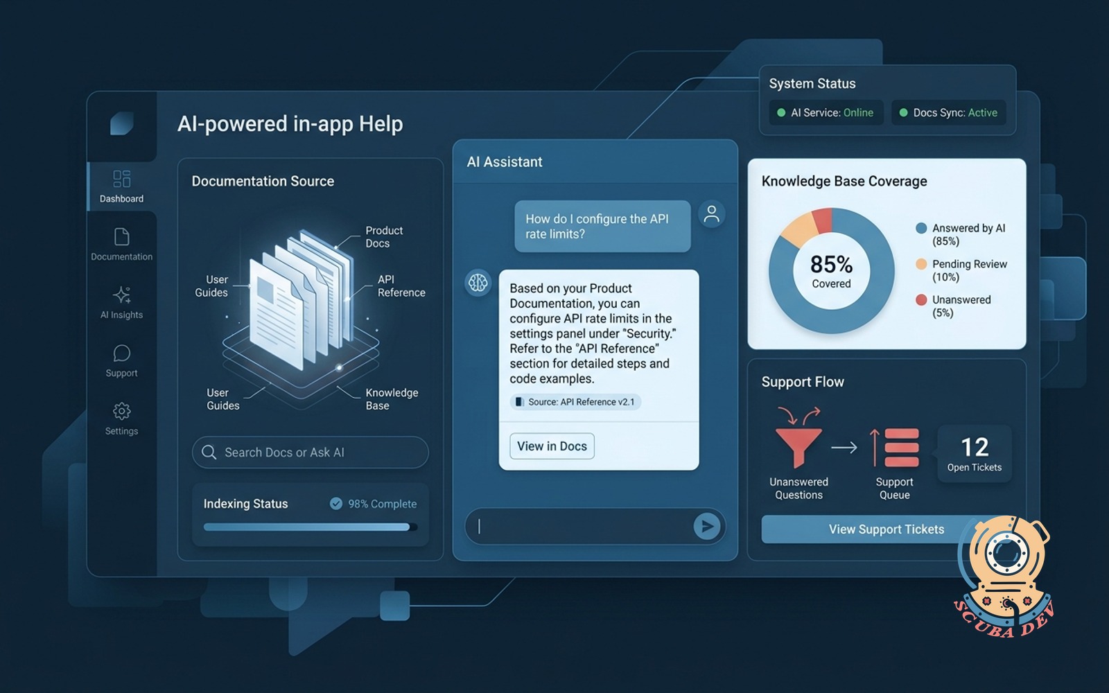 In-app AI help that reads your docs