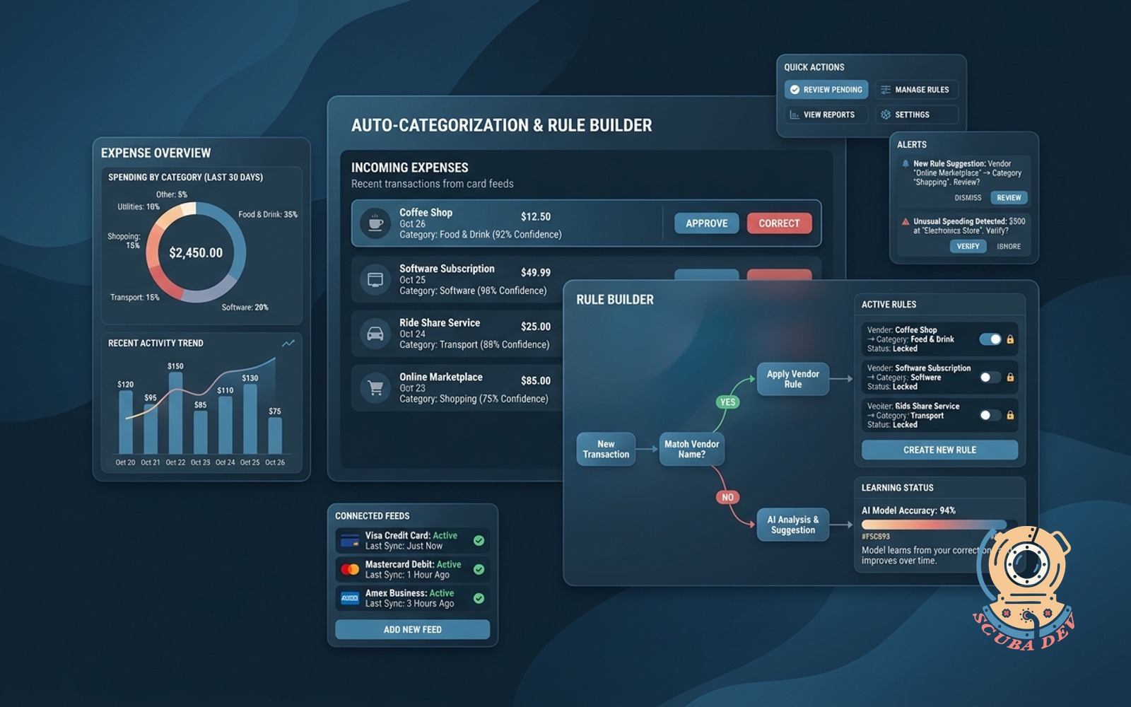 Expense auto-categorizer with rule builder