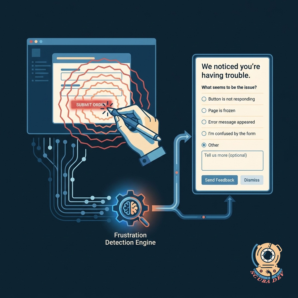 A cursor clicking rapidly on a broken interface element while a feedback prompt slides in from the side.