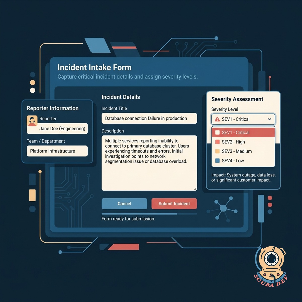 A Slack modal displaying an incident intake form with fields for description and a severity level dropdown.