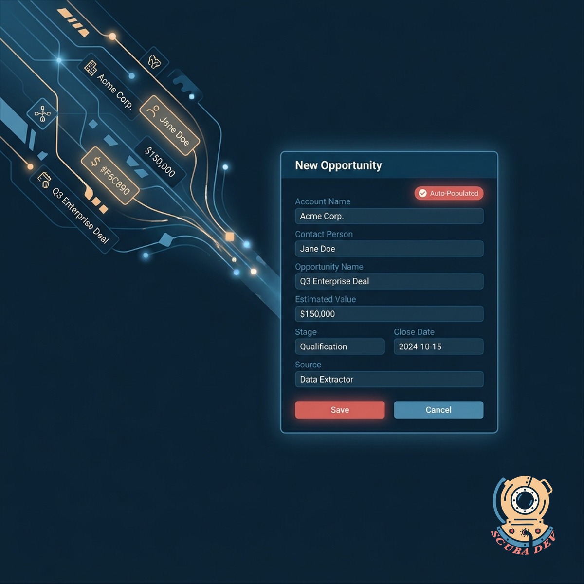A synchronized data flow from a web form directly into a structured Salesforce or HubSpot pipeline view.