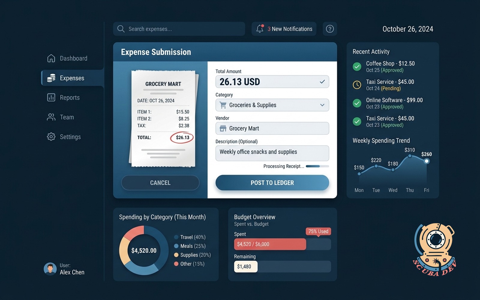 A smartphone screen capturing a paper receipt, overlaid with digital text fields automatically extracting the vendor name, total amount, and expense category for the ledger.