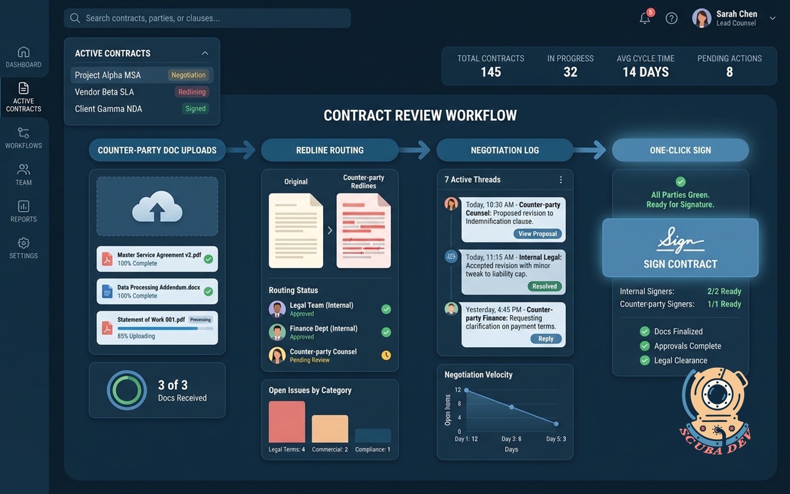 A split screen illustration showing a counterparty vendor uploading a contract document on the left and an internal legal team reviewing highlighted redlines on the right side.