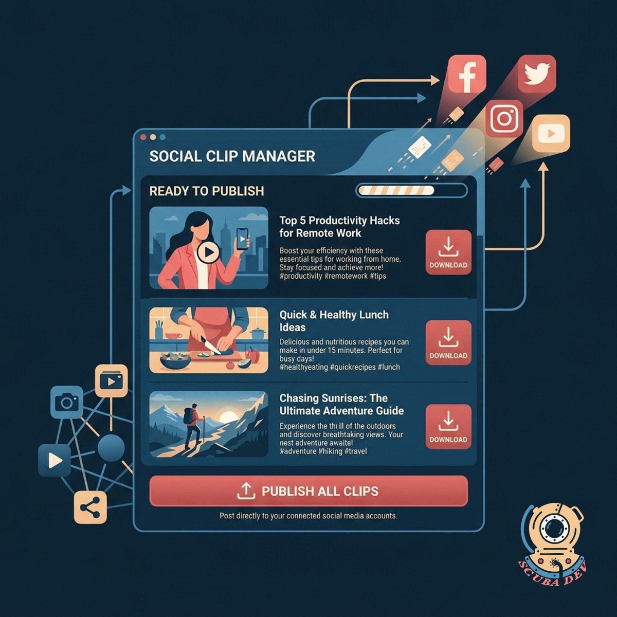 A folder interface displaying several vertical video thumbnails alongside text documents containing social media post copy.