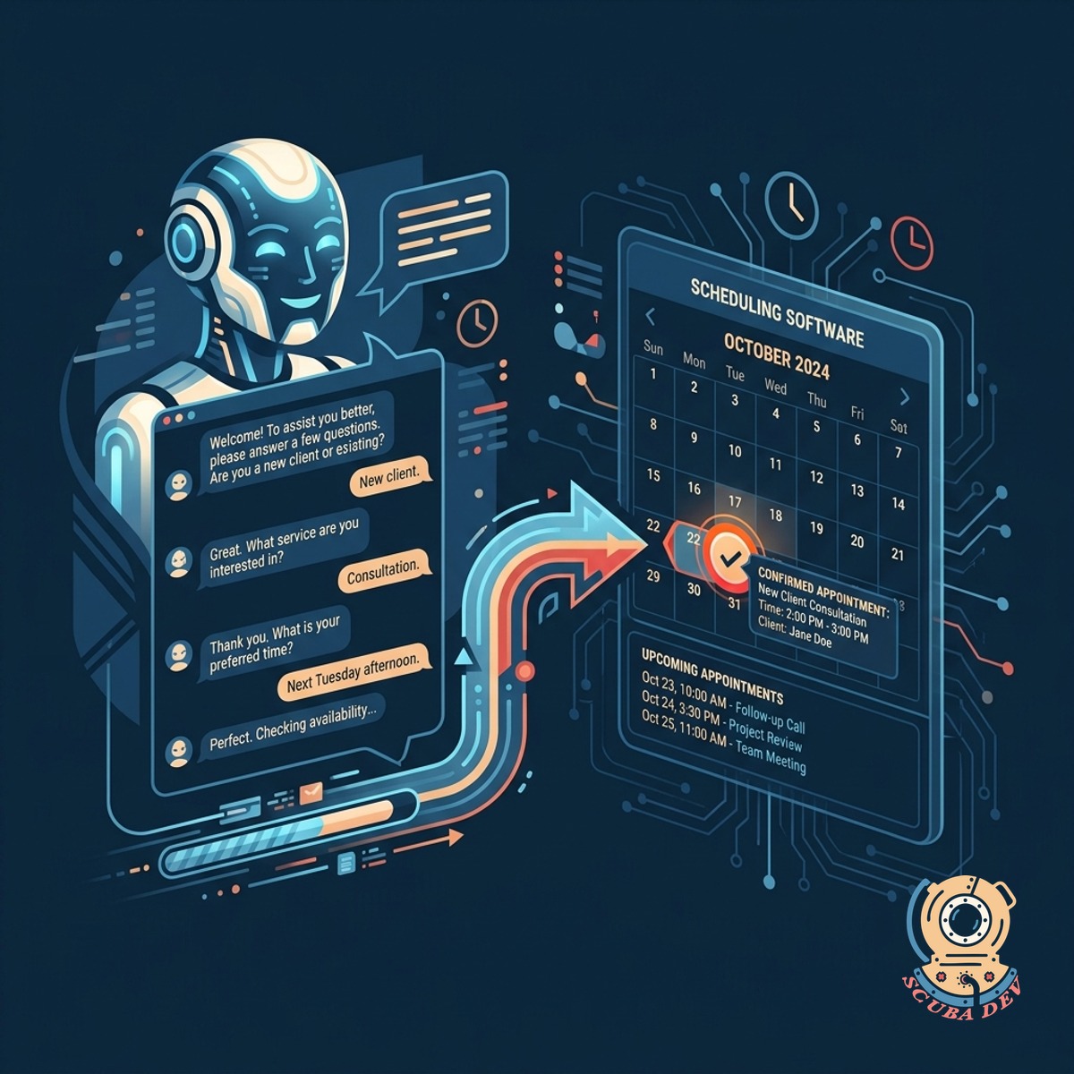 A calendar interface showing a new appointment being scheduled automatically by an AI assistant during an active phone call.