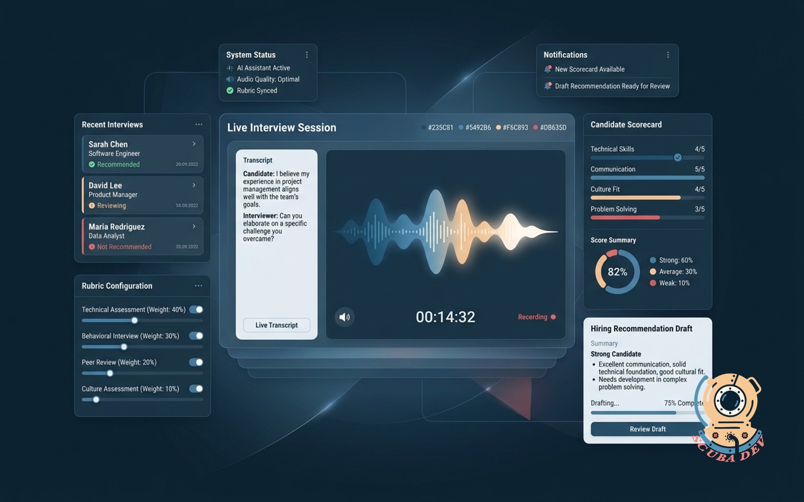 A split screen showing a video interview on one side and an automated scorecard being filled out in real time based on the conversation rubric.