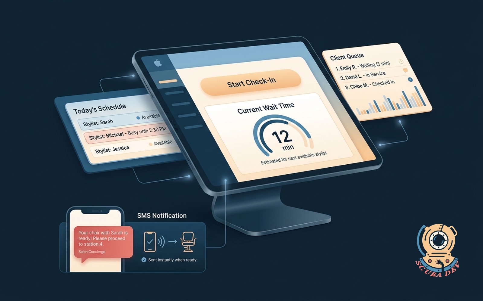 A sleek iPad mounted on a modern salon front desk displaying a branded check-in screen for walk-in customers with a wait time indicator and service selection buttons.