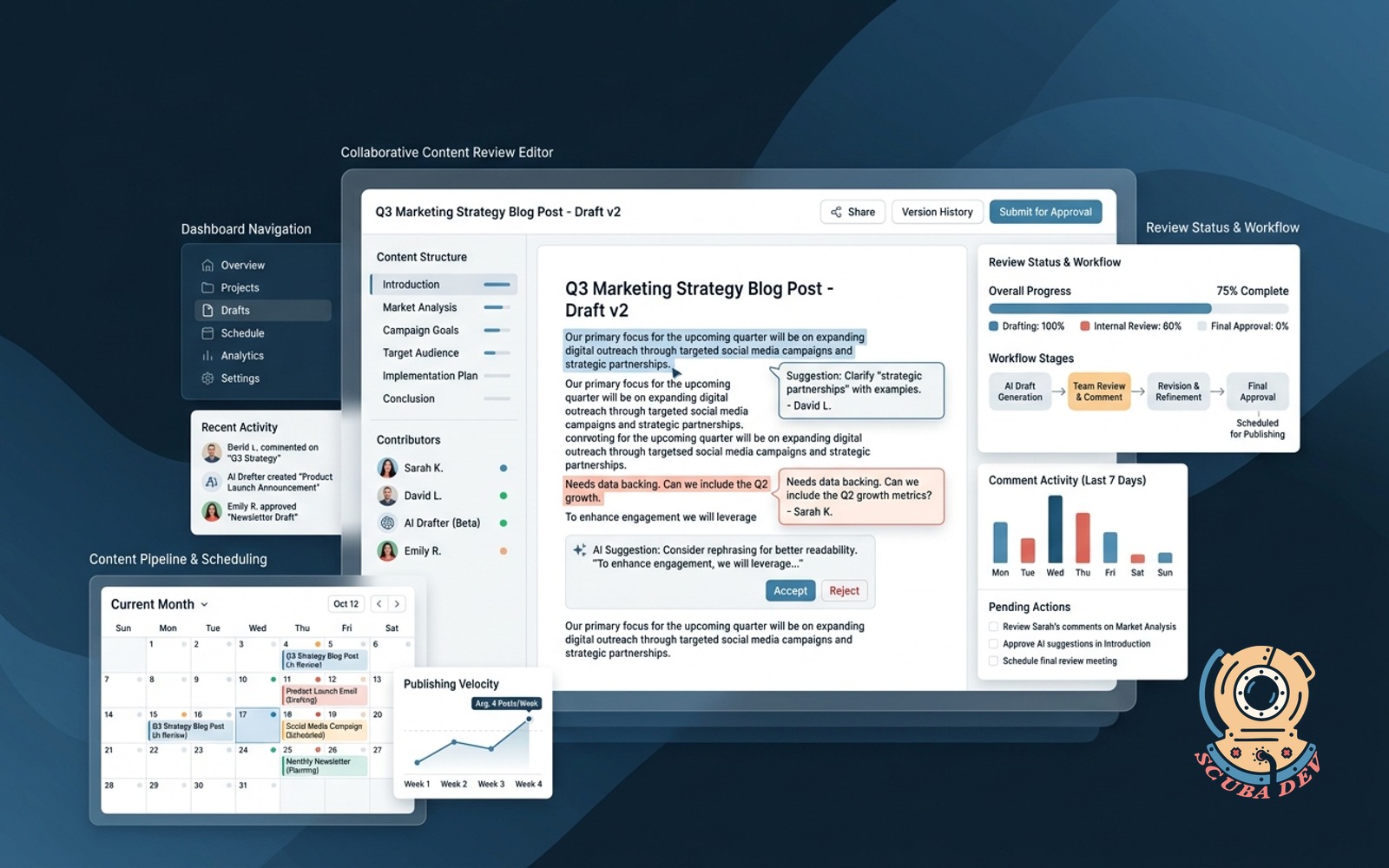 A digital interface showing an AI generated draft moving from a raw text state into a clean review editor with comment bubbles, approval checkmarks, and a scheduling calendar.
