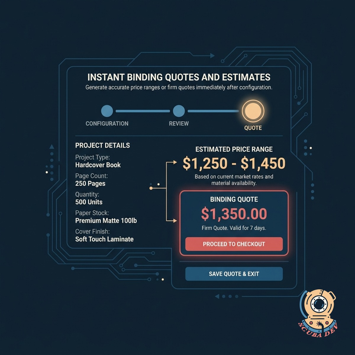 A digital receipt or quote document materializing on a screen with a clear final price and a button to proceed.