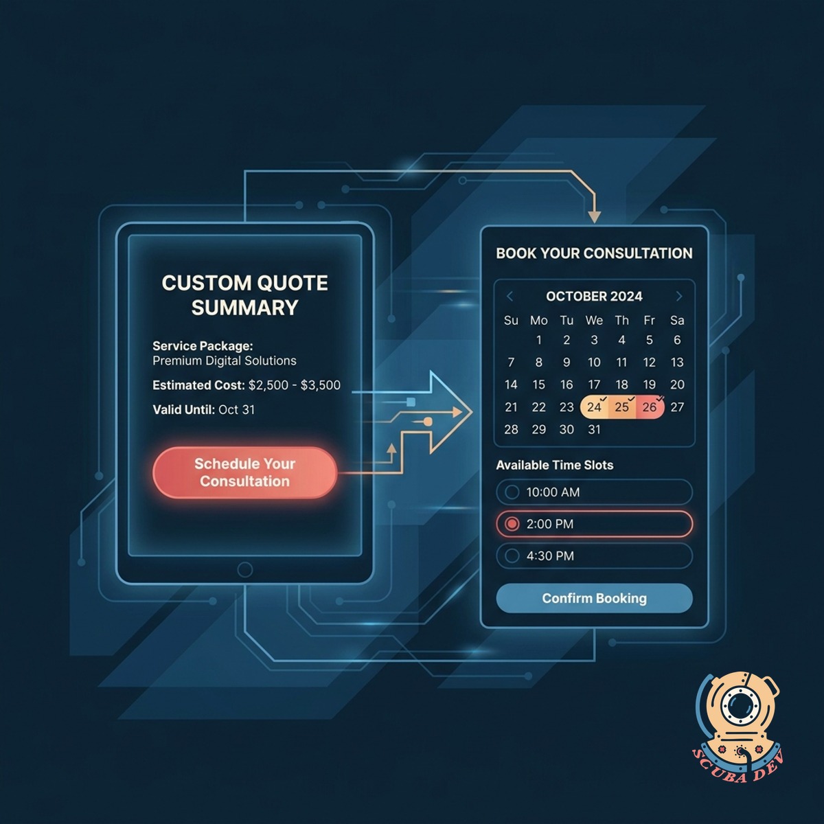 A calendar interface layered over a pricing quote showing available time slots for a consultation call.