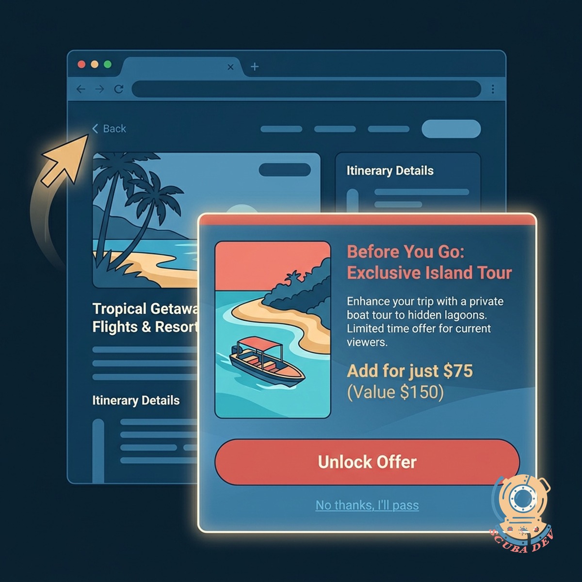 A diagram showing a web page with a targeted popup modal matching the specific content theme of the background page.