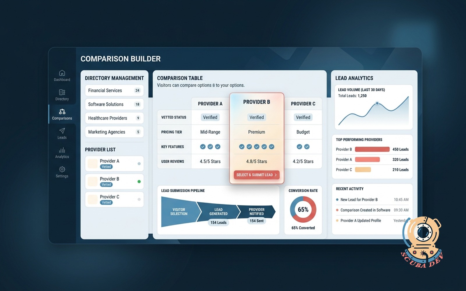 A digital interface showing a side by side comparison table of different service providers with a prominent select button routing a lead form to the chosen vendor.
