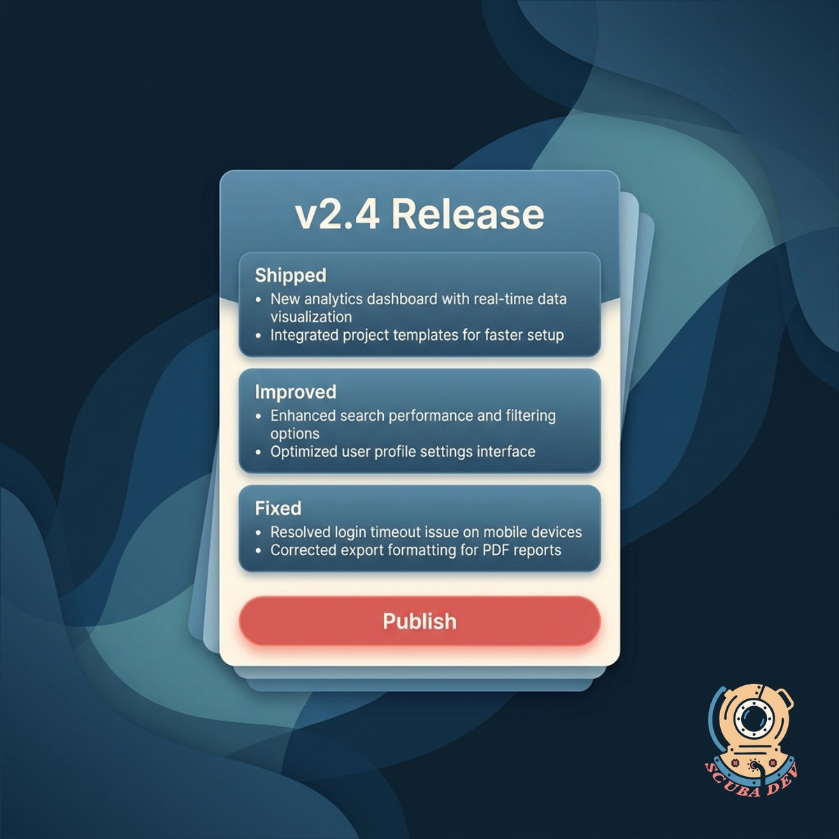 Draft release notes card with feature groups, bullet lists per group, and a coral Publish button