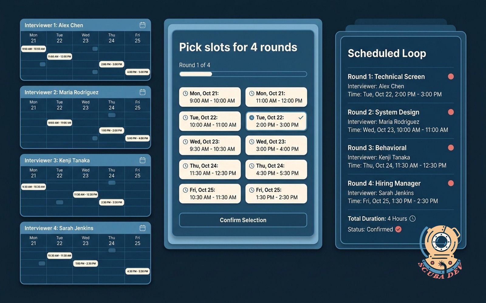 Candidate-screen scheduler agent