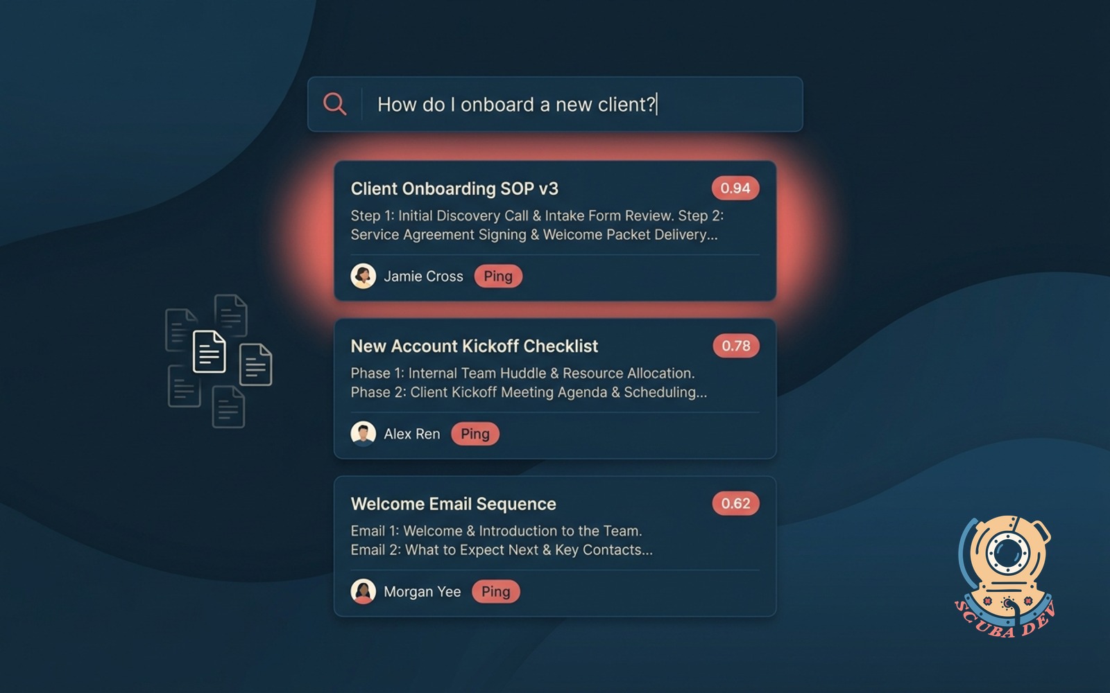 Process SOP library with embed search