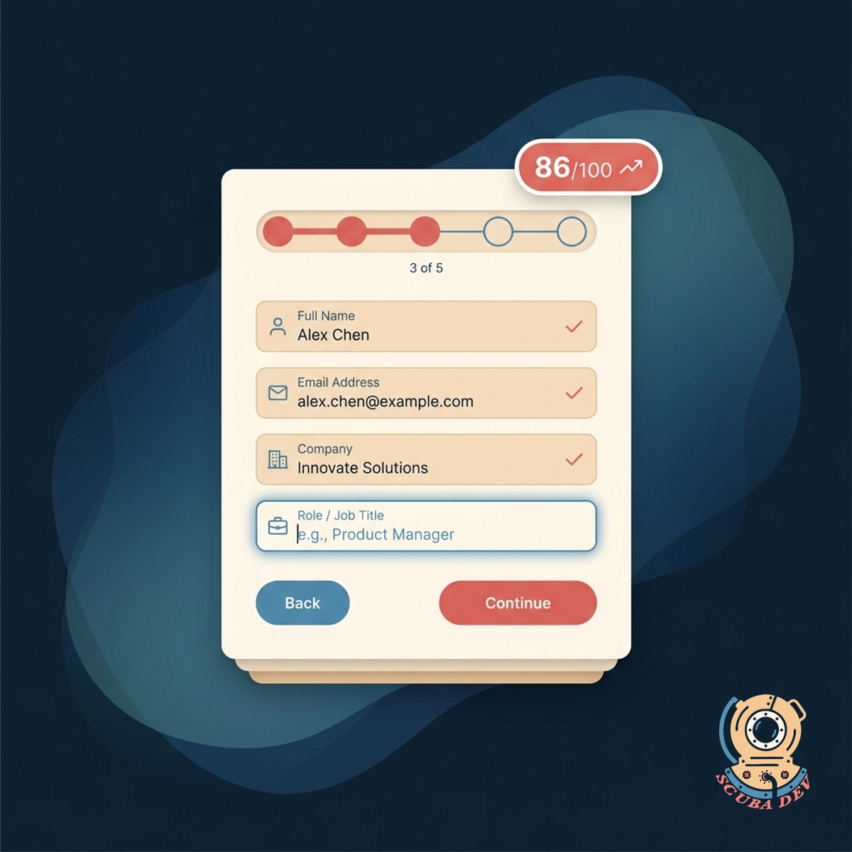 Multi-step form with progress indicator, conditional questions, and a live score pill that updates as the user fills in answers