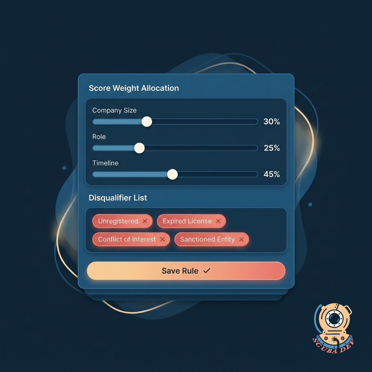 Rule builder interface with score weight sliders, segment selectors, and a disqualifier list