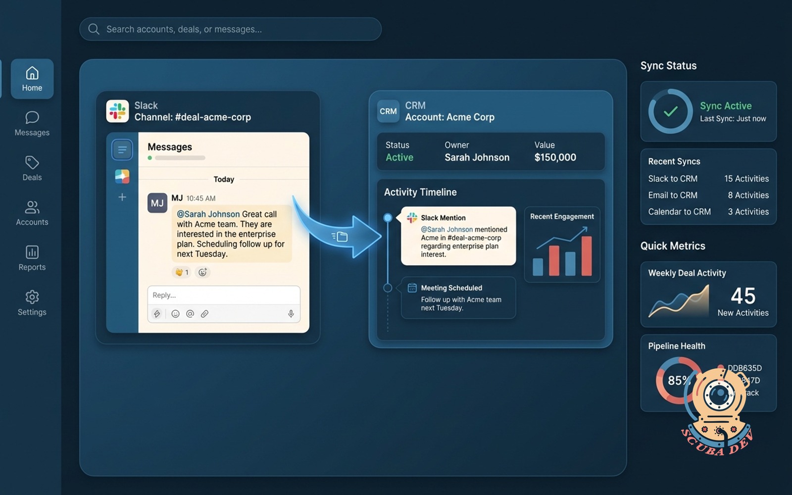 Slack to CRM activity sync