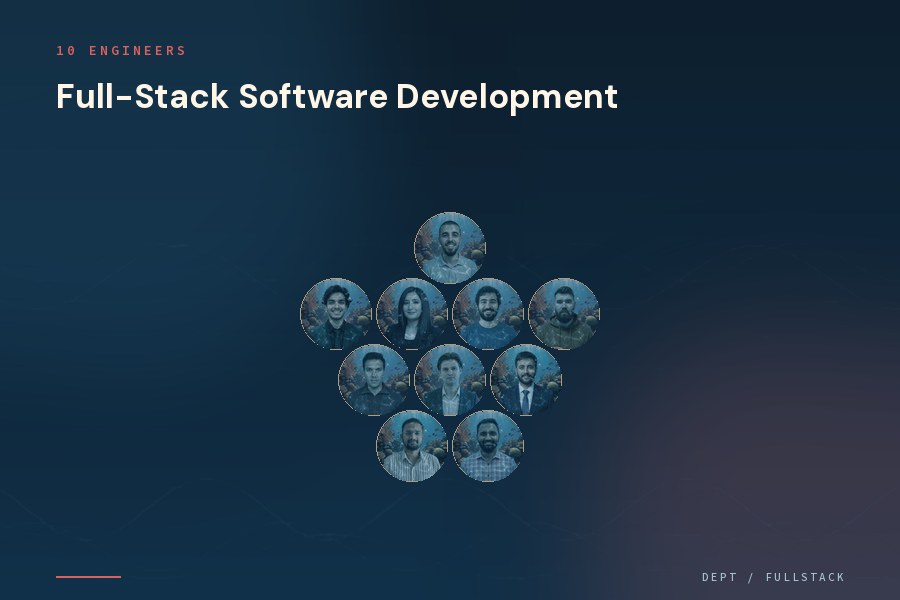 Full-Stack Software Development (10 people)