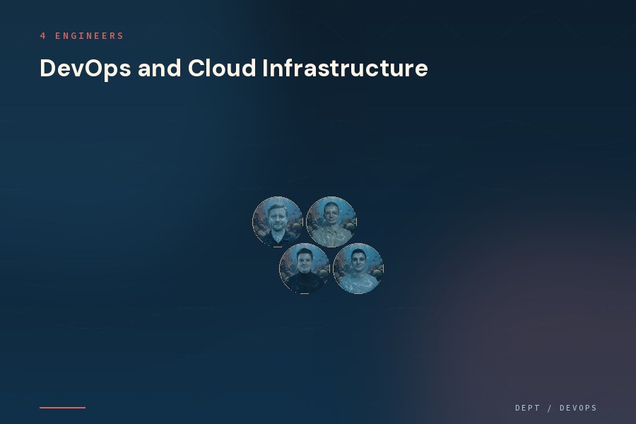 DevOps and Cloud Infrastructure (4 people)