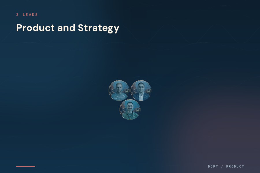 Product and Strategy (3 people)