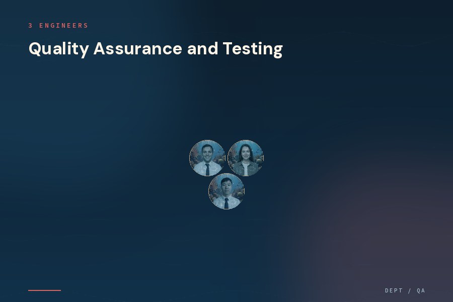 Quality Assurance and Testing (3 people)