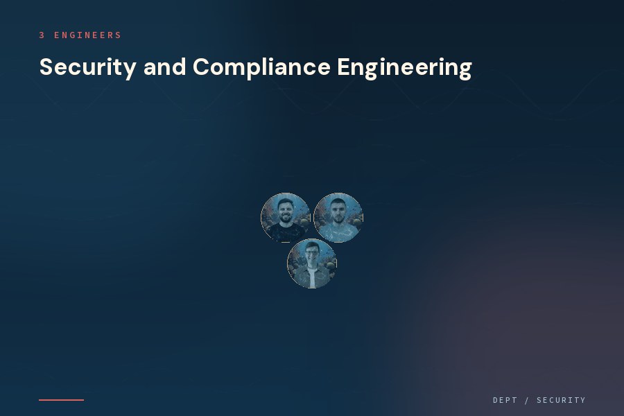 Security and Compliance Engineering (3 people)
